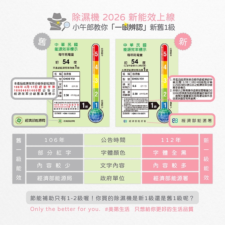 only OH06-Y31 - 詳情1