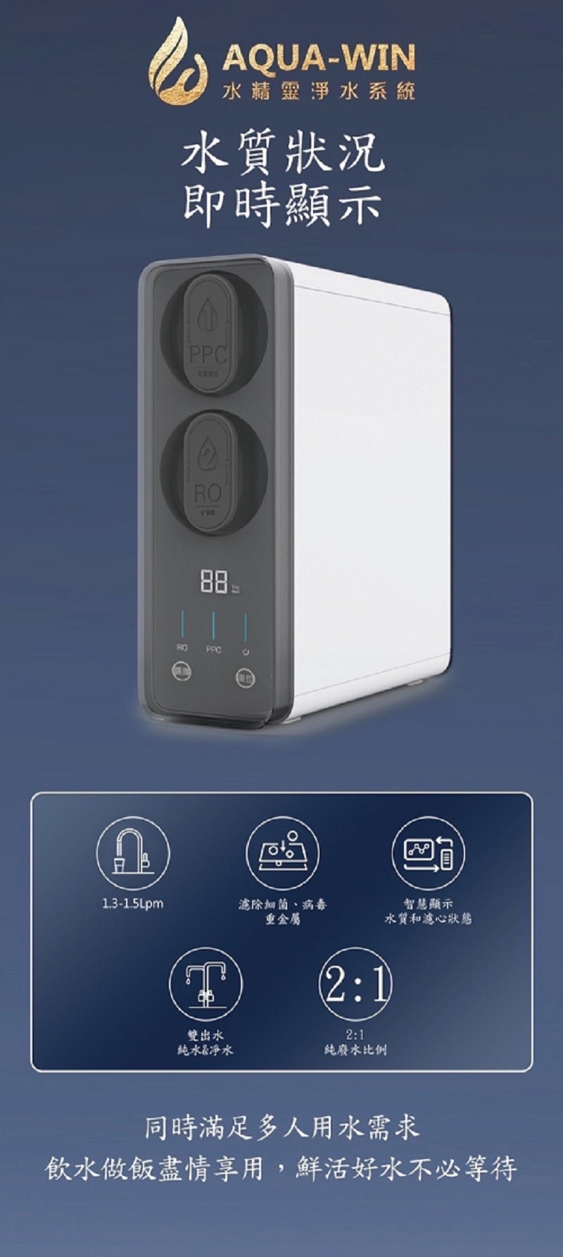 AQUA-WIN水精靈 AW-1901 - 詳情2