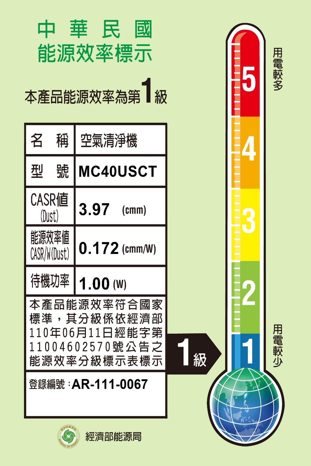 DAIKIN大金 MC40USCT - 詳情1