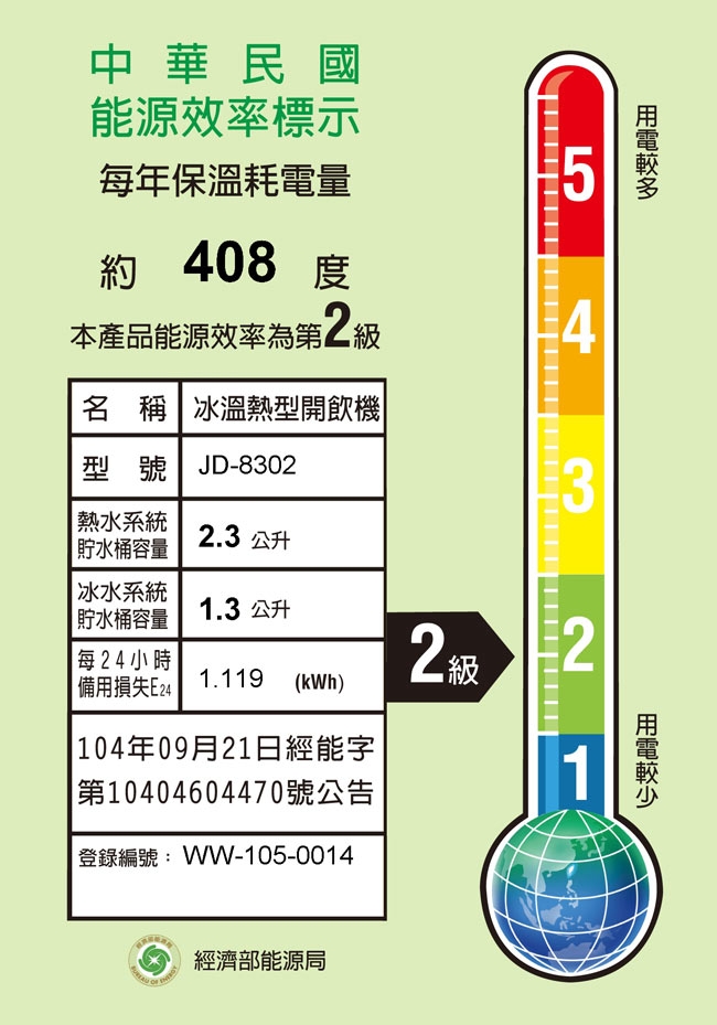 JINKON晶工牌 JD-8302 - 詳情1