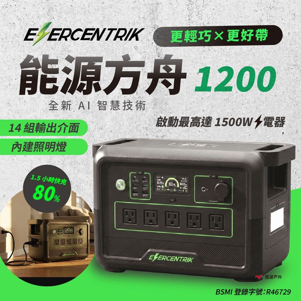 【ENERCENTRIK】能源方舟1200W(贈包)+200W太陽能板(2片)+串接線X1 行動電源 行動電站 儲能電池 移動電源 露營 悠遊戶外