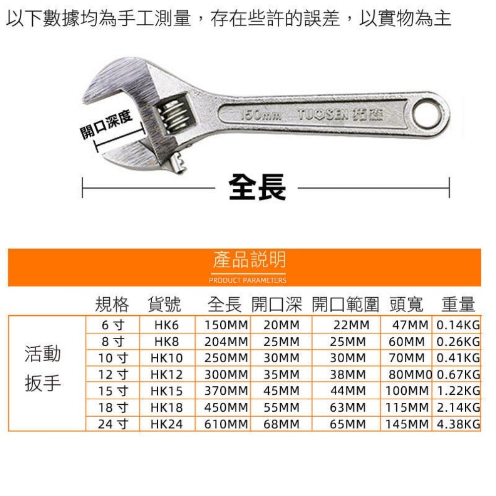 12吋】活動扳手開口扳手棘輪活動扳手汽車扳手| 手工具| Yahoo購物中心