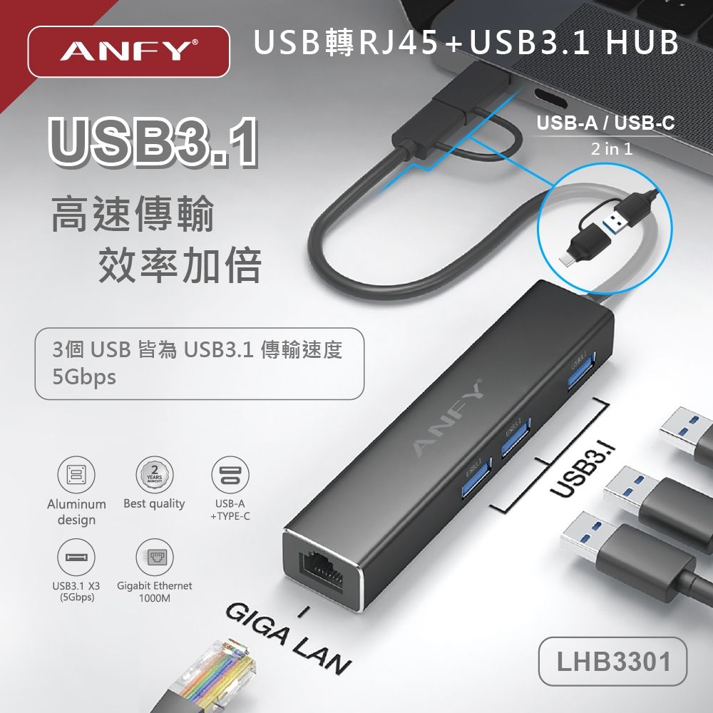 ANFY 安飛USB轉RJ45+USB3.1 HUB