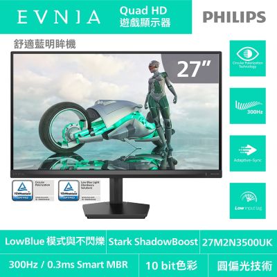 PHILIPS飛利浦 27M2N3500UK 是一款27吋IPS面板電競螢幕，具備2560x1440解析度與300Hz高重新整理率，提供流暢的畫面表現。支援HDR與2K高畫質，並具備零閃屏技術與抗藍光功能，保護眼睛健康。螢幕反應時間僅0.3毫秒，適合遊戲與高畫質影片觀賞。內建Adaptive-Sync技術，確保畫面順暢無撕裂。支援HDMI與DisplayPort(DP)訊號輸入，提供靈活的連線選擇。產品定位為看片/追劇首選、OA辦公用CP值高、學生入門款與健康護眼款，適合多種使用情境。重量輕巧僅4.28kg，外觀尺寸為614x463x216mm，並有壁掛洞設計，方便安裝。提供三年保固，是電競Gamer必買的高價效比螢幕。