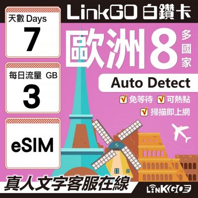 LINKGO白鑽卡 歐洲8國 eSIM卡 7天上網卡 每日3GB (歐洲網卡 西班牙 德國 奧地利 英國)