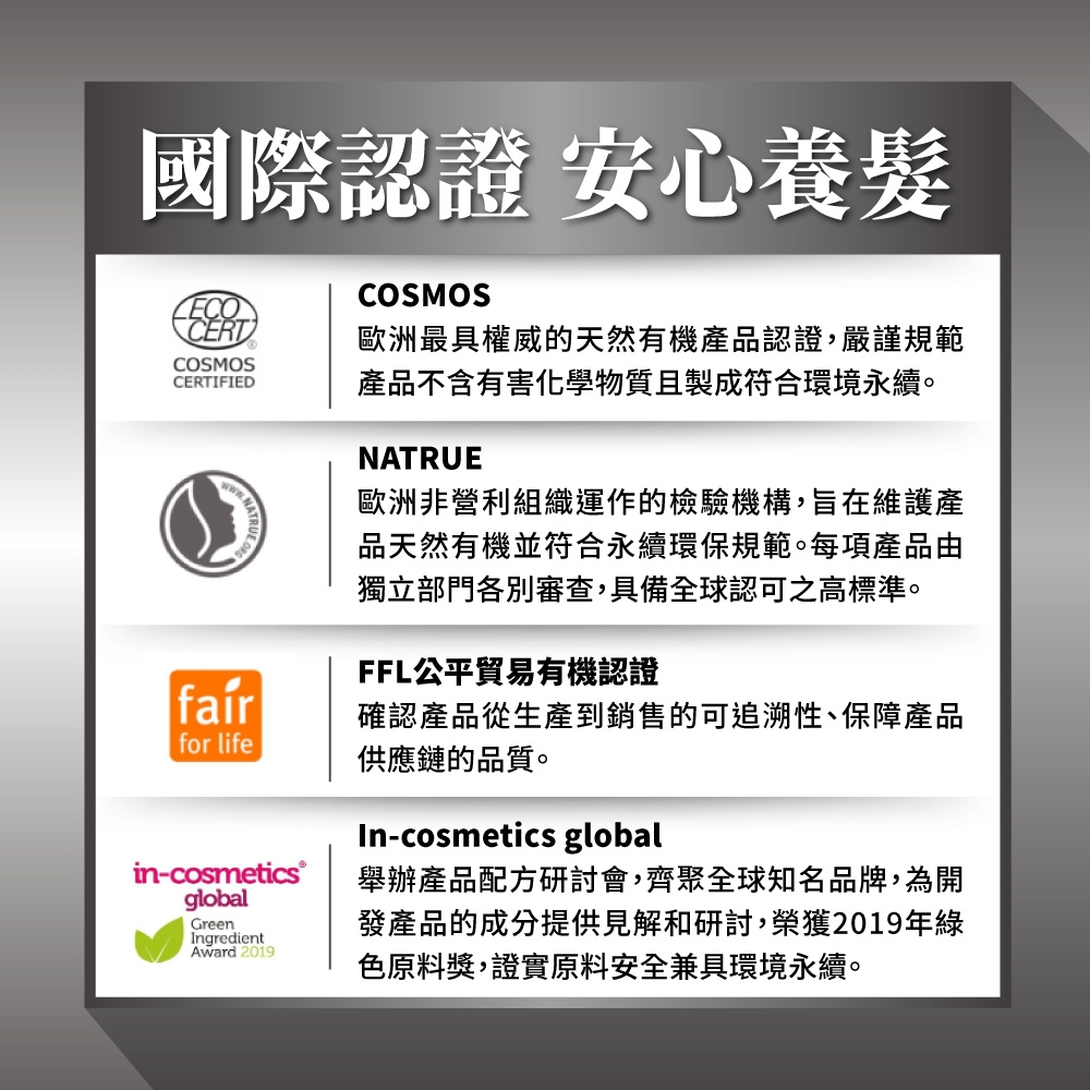 國際認證 安心養髮COSMOSCOSMOSCERTIFIED歐洲最具權威的天然有機產品認證,嚴謹規範產品不含有害化學物質且製成符合環境永續。NATRUE歐洲非營利組織運作的檢驗機構,旨在維護產品天然有機並符合永續環保規範。每項產品由獨立部門各別審查,具備全球認可之高標準。FFL公平貿易有機認證faírfor life確認產品從生產到銷售的可追溯性、保障產品供應鏈的品質。in-cosmetics®globalGreenIngredientAward 2019In-cosmetics global舉辦產品配方研討會,齊聚全球知名品牌,為開發產品的成分提供見解和研討,榮獲2019年綠色原料獎,證實原料安全兼具環境永續。