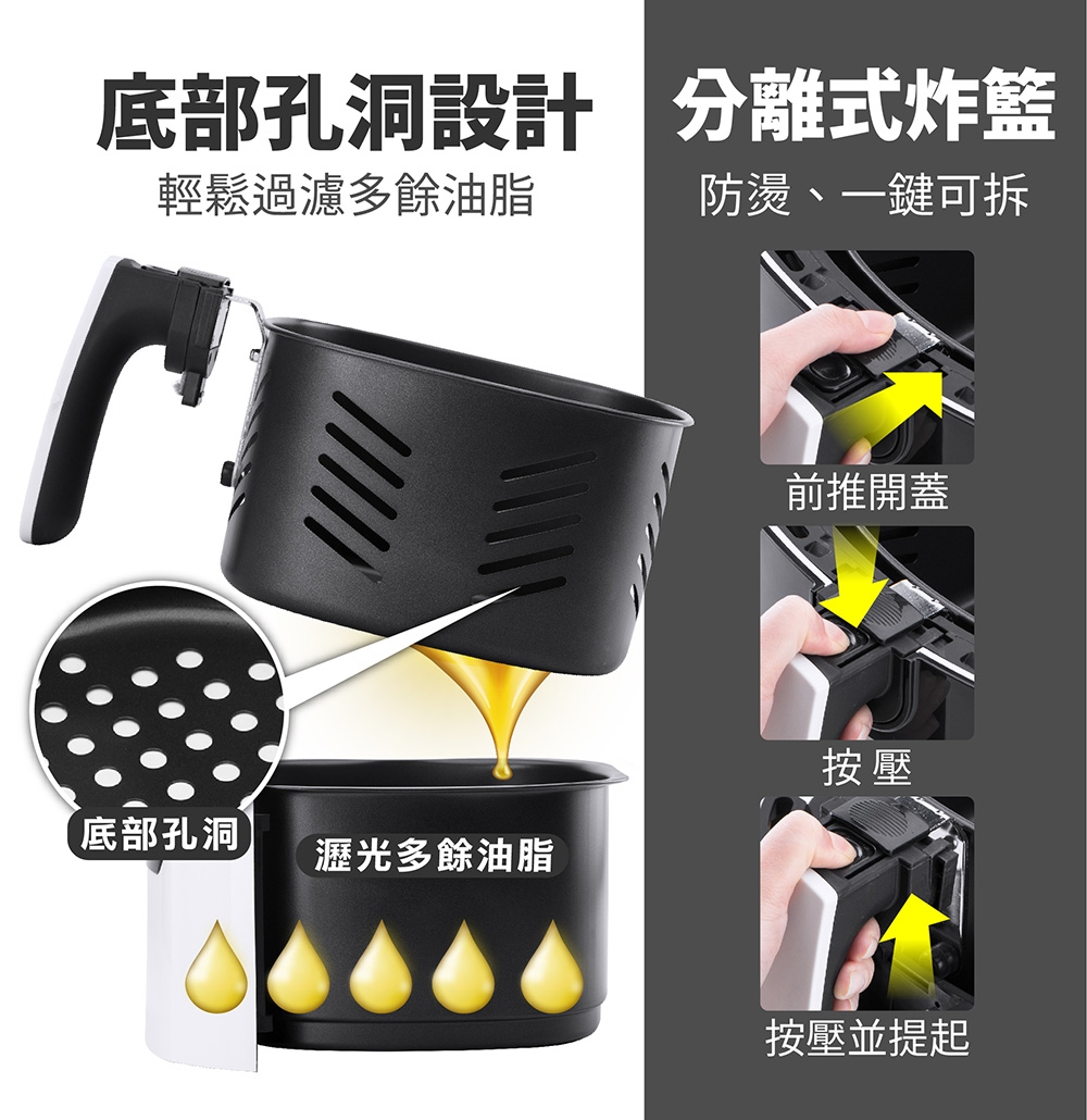 鍋寶 AF-6071W - 詳情1