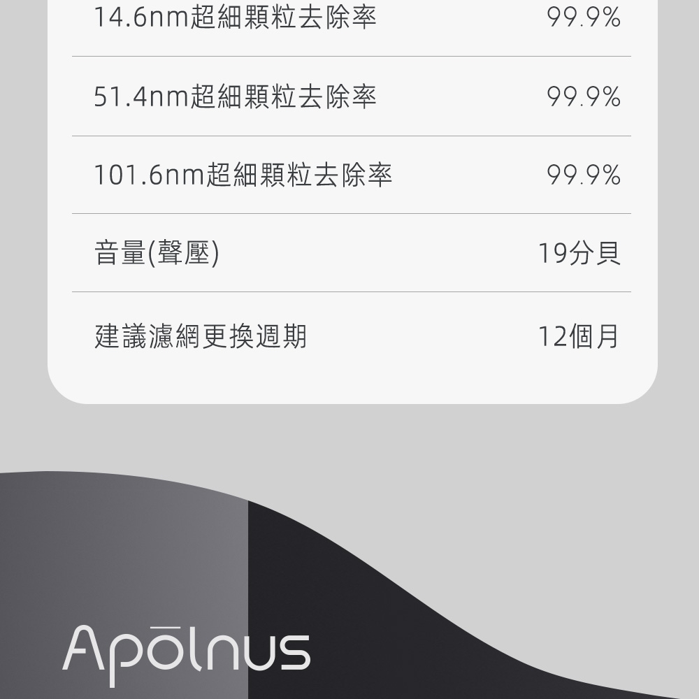 Apolnus波那斯 Ultra S7 - 詳情2