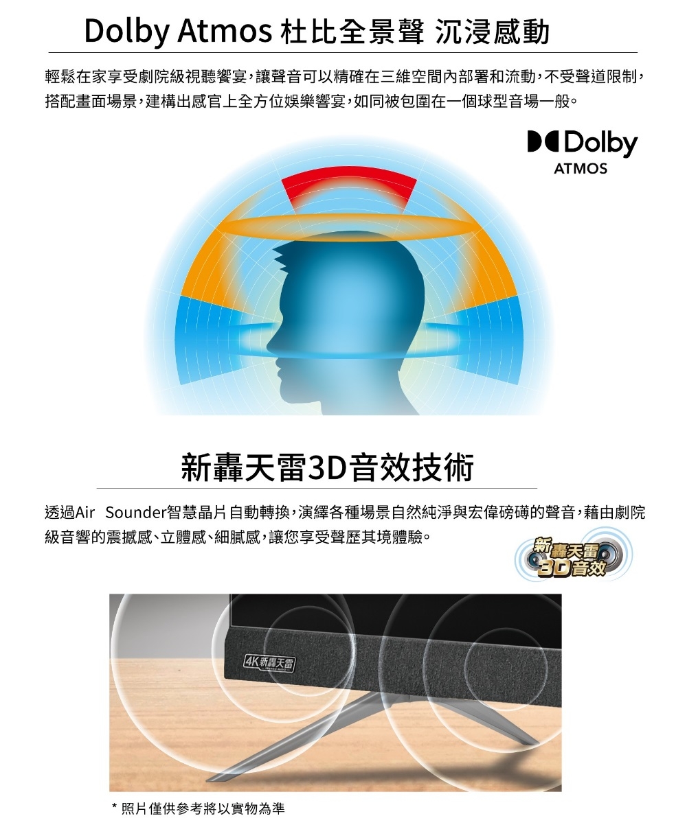 SAMPO聲寶 EM-50JDT230 - 詳情1