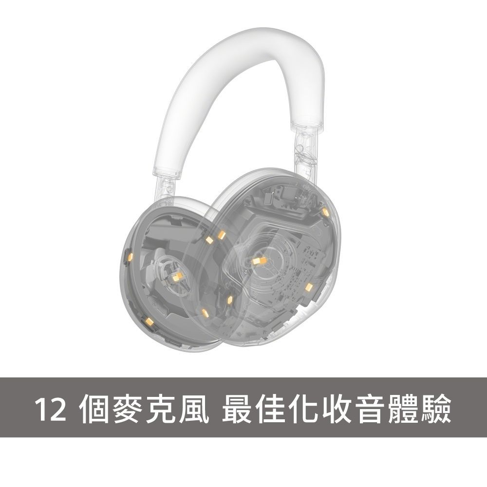 SONY WH-1000XM6 旗艦無線降噪耳機(公司貨保固12+6個月) | SONY