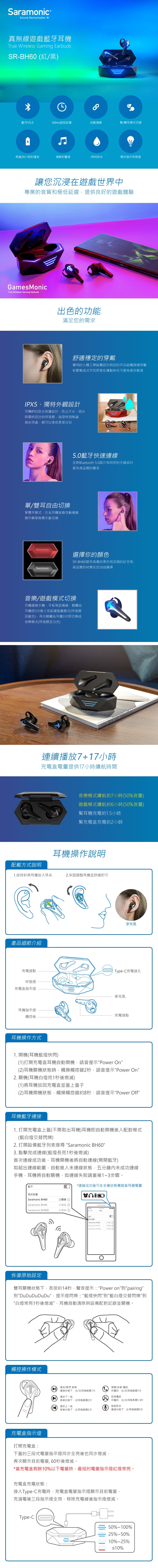 Saramonic楓笛 SR-BH60 - 詳情1