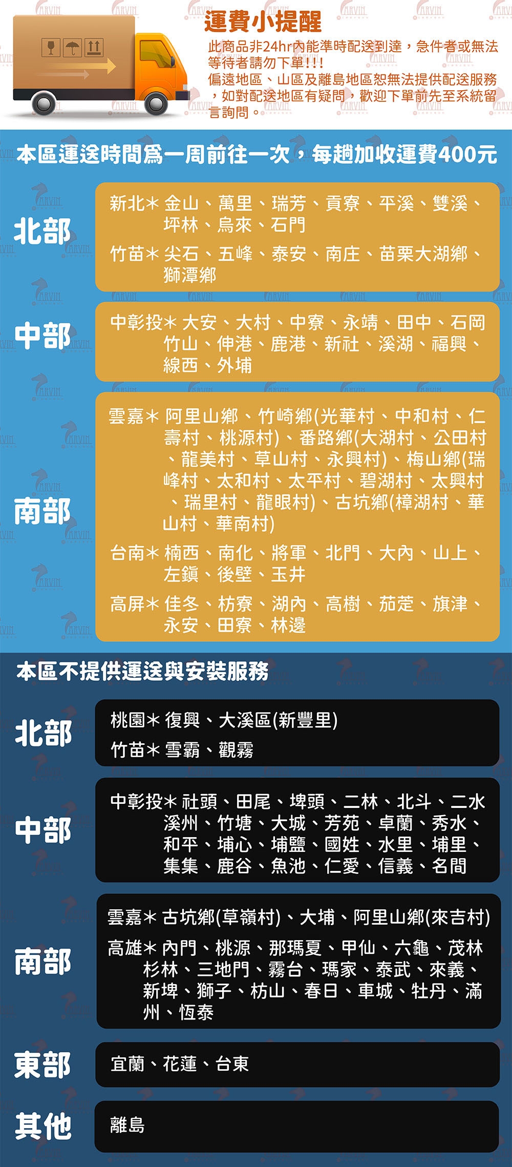 Topax莊頭北 TH-3126 - 詳情1