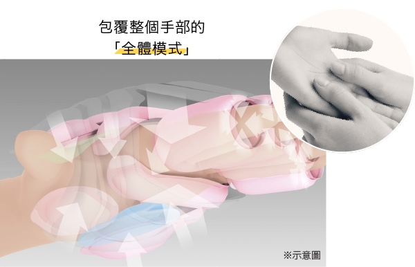 Lourdes日本 AX-HPL1806 - 詳情2