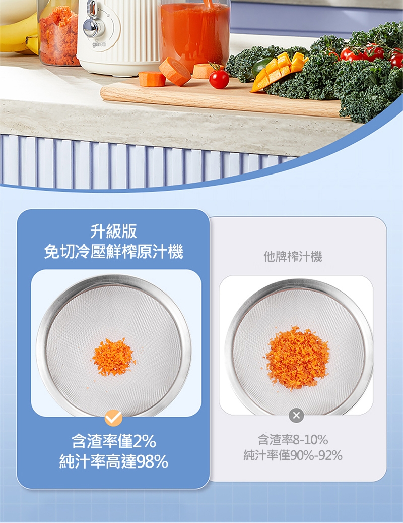 Giaretti珈樂堤義大利 GT-SJ138 - 詳情2