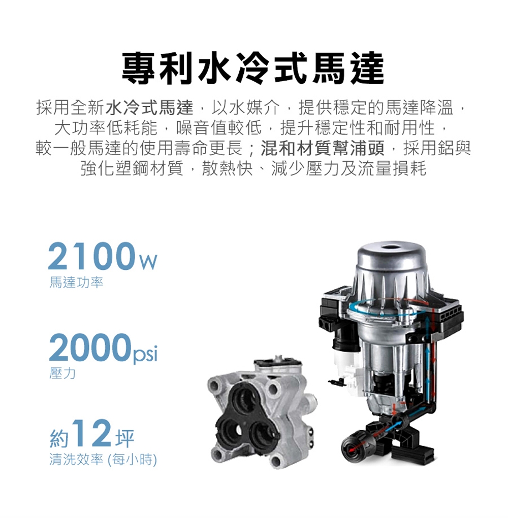 KARCHER凱馳 K5 - 詳情1