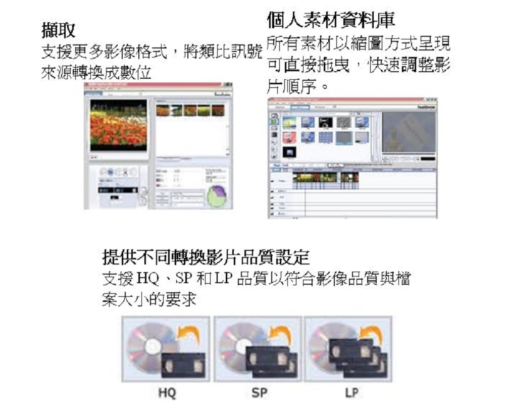 AverMedia圓剛 C039 - 詳情1