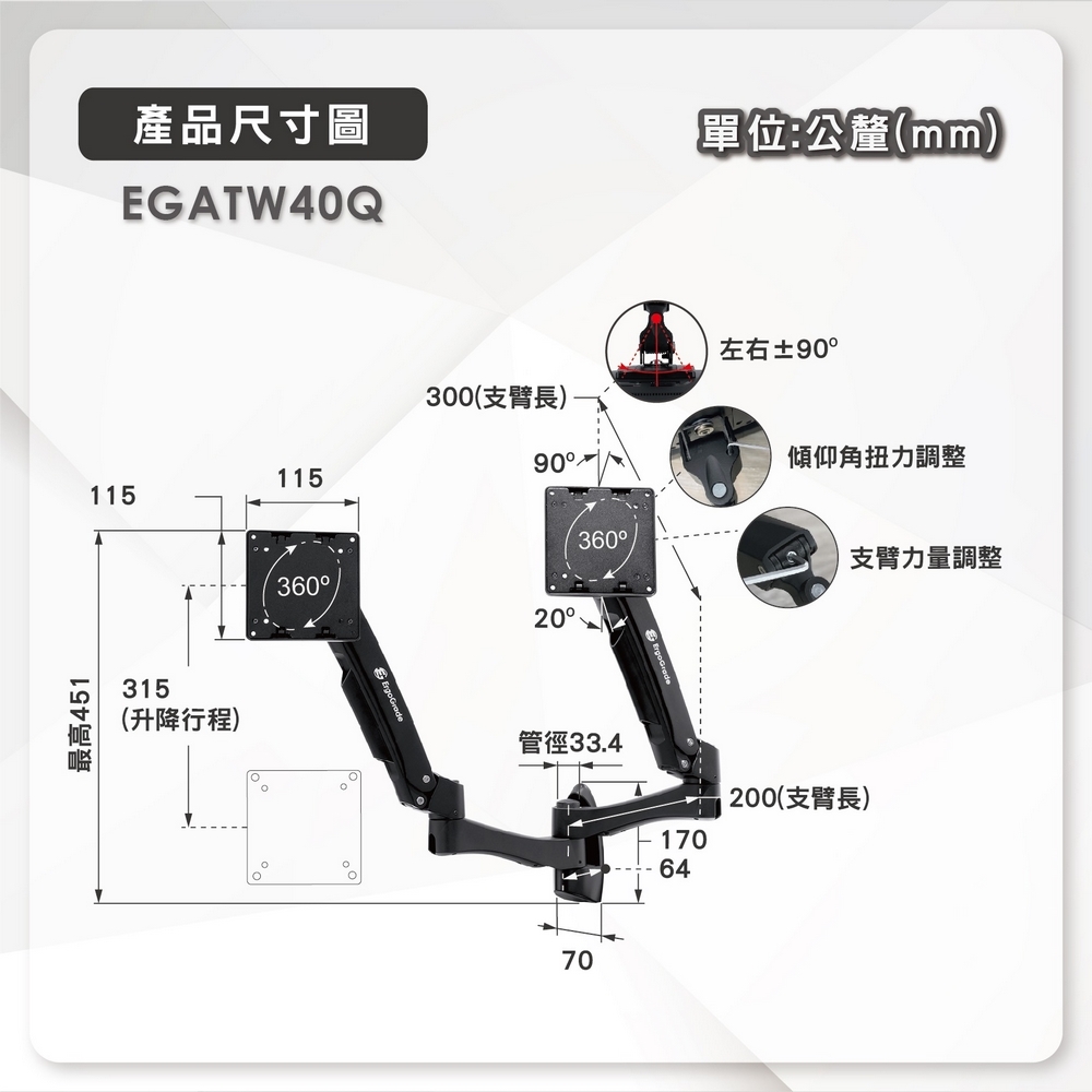 ErgoGrade EGATW40Q - 詳情1