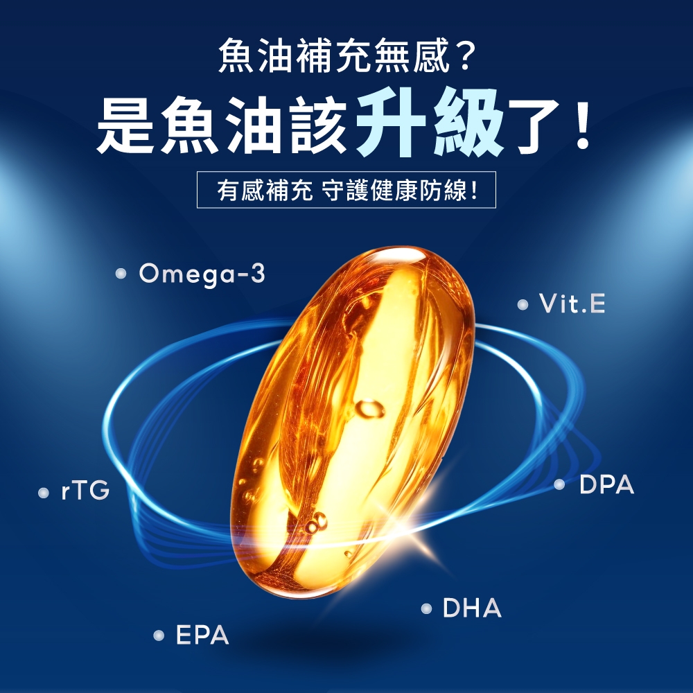 rTG魚油補充無感?是魚油該升級了!有感補充 守護健康防線!Omega-3 EPADHAVit.EDPA