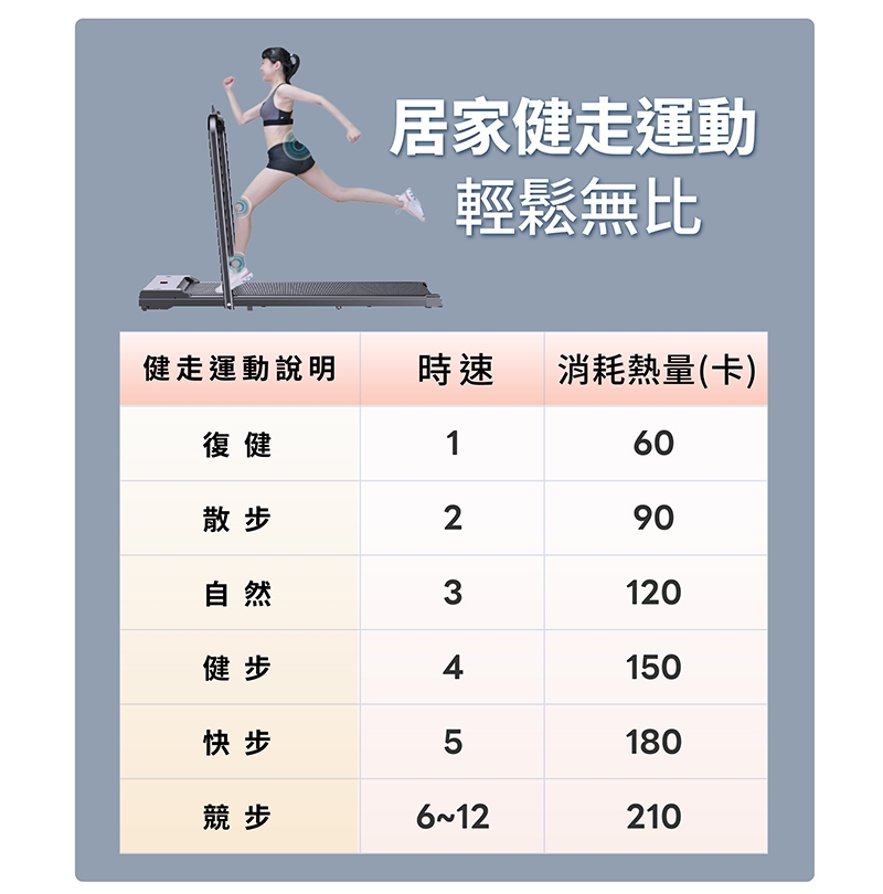 MRF健身大師 跑步機 - 詳情2