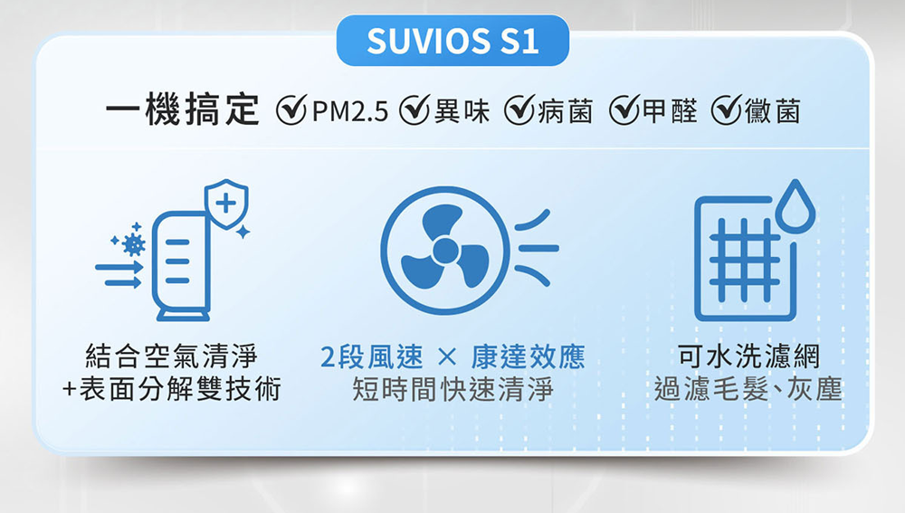 BRISE SUVIOS S1 - 詳情2