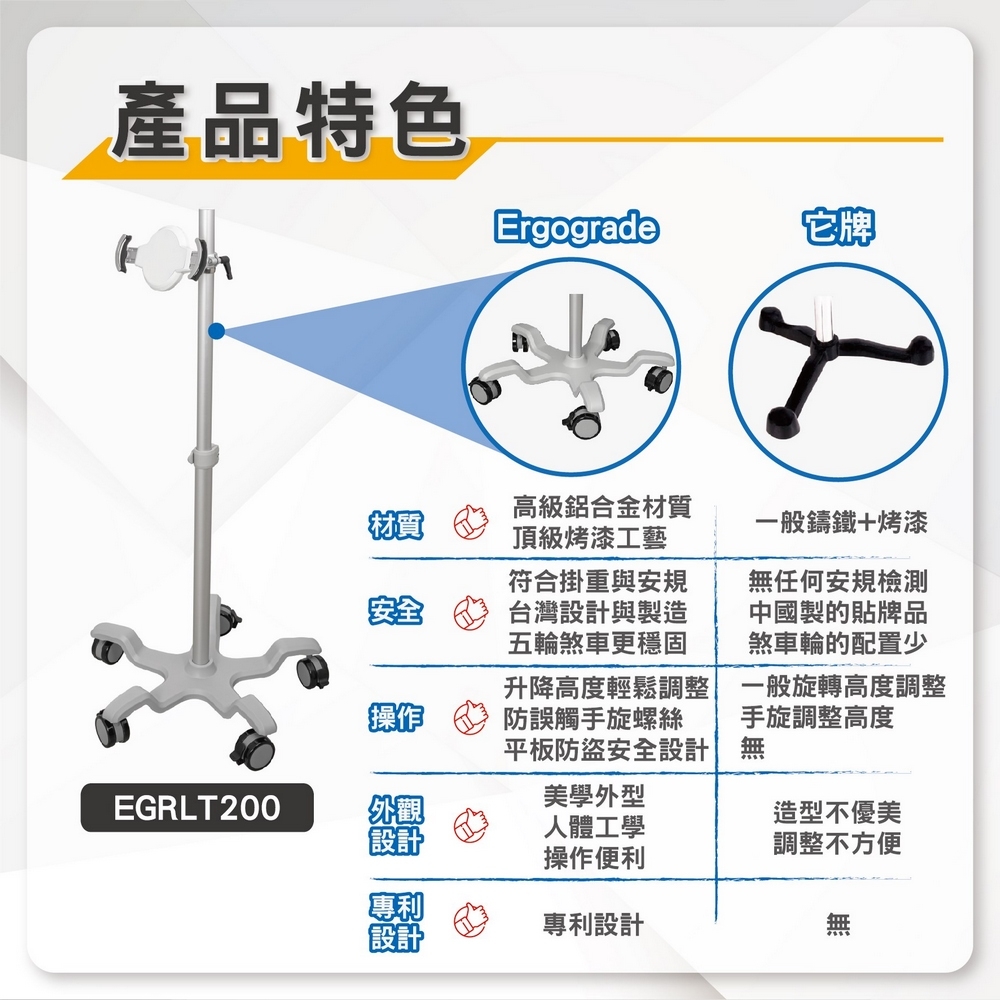 ErgoGrade EGRLT200 - 詳情1