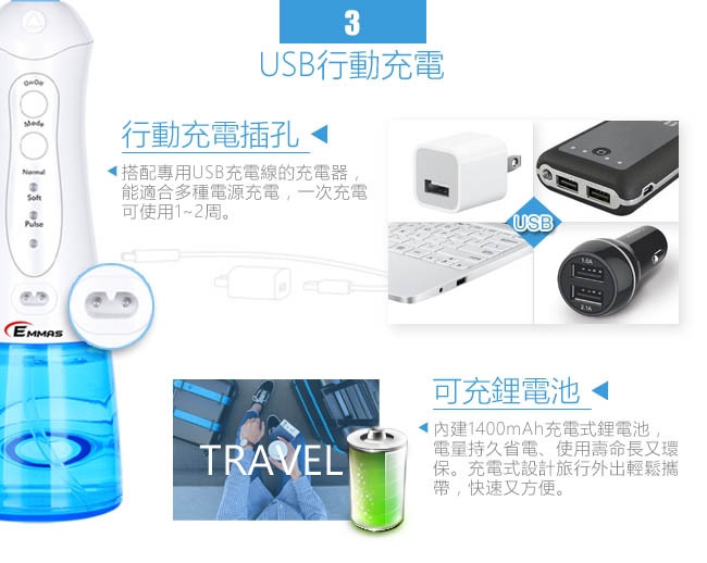 EMMAS EE-55 - 詳情1