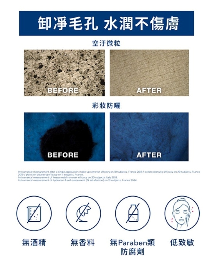 卸毛孔 水潤不傷空汙微粒BEFOREFTER彩妝防曬BEFOREAFTER 2018 on 20 2019 efficacy on France of heavy metal remover efficacy on 20 2018 measurement of on subjects France A無酒精無香料無Paraben類低致敏防腐劑