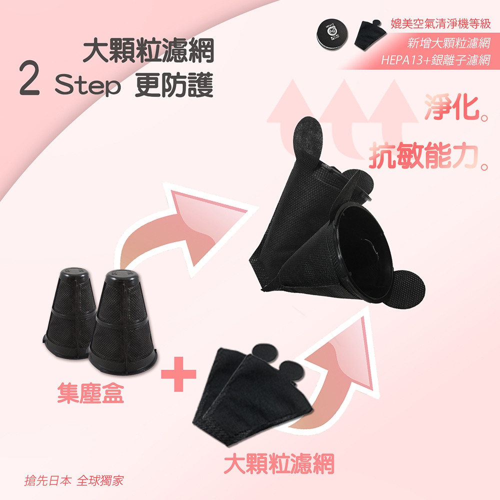 IRIS OHYAMA愛麗思歐雅瑪日本 3.5 IC-FAC2 - 詳情1