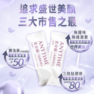 人可和【美分鐘】最高濃度三胜肽膠原蛋白+頂規賽洛美神經醯胺+天然長效C+韓國玻尿酸｜永豐集團｜小分子高吸收 養顏美容遠勝超能膠原｜永豐集團