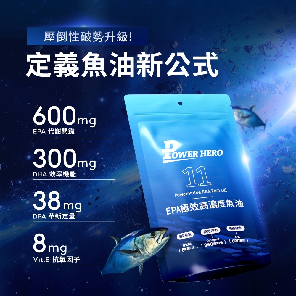 壓倒性破勢升級!定義魚油新公式600mgEPA 代謝關鍵300mgDHA 效率機能38 mgDPA 革新定量8mgVit.E 抗氧因子LOWER HERO11PowerPulse EPA Fish OilEPA極效高濃度魚油激能抗氧極效力維生素EOmeg3暢通健康EPA8毫克a-  [ 960毫克/份 ] [ 600毫克 ]]