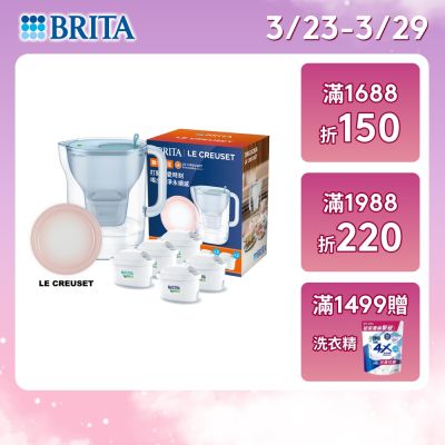 永續壺+全效3芯+去水垢2芯