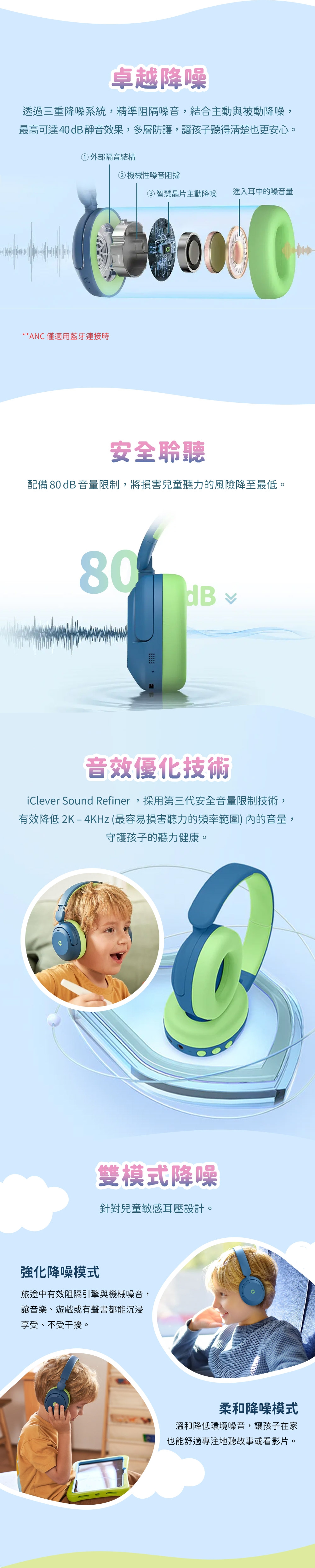 iClever BTH20 - 詳情1