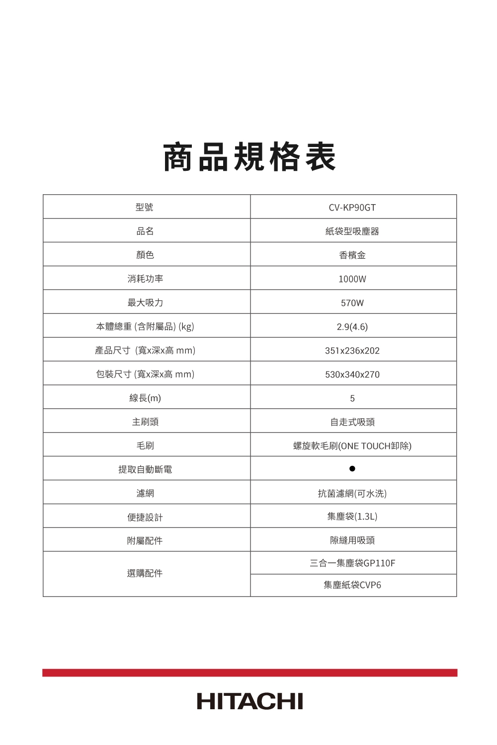 HITACHI日立 CVKP90GT - 詳情1