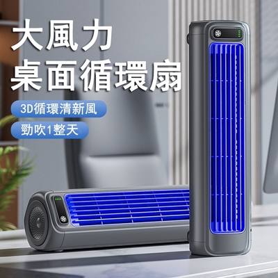 Ogula 小倉 空調式空氣循環風扇 多功能立臥兩用靜音USB無葉桌面扇 塔扇