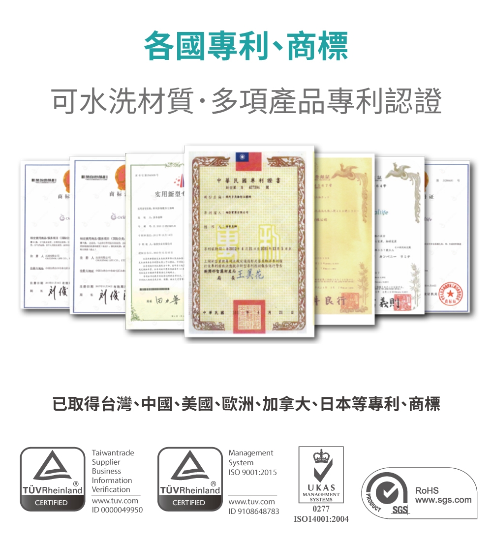 Honeywell HPA-300APTW - 詳情3