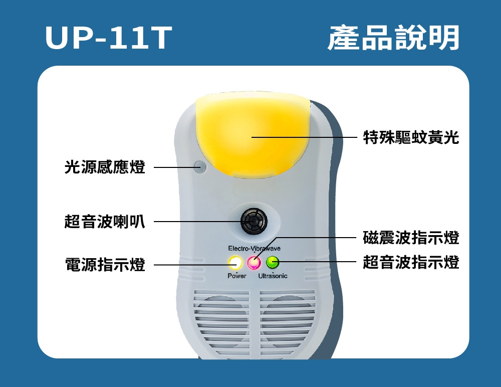 DigiMax UP-11T - 詳情1