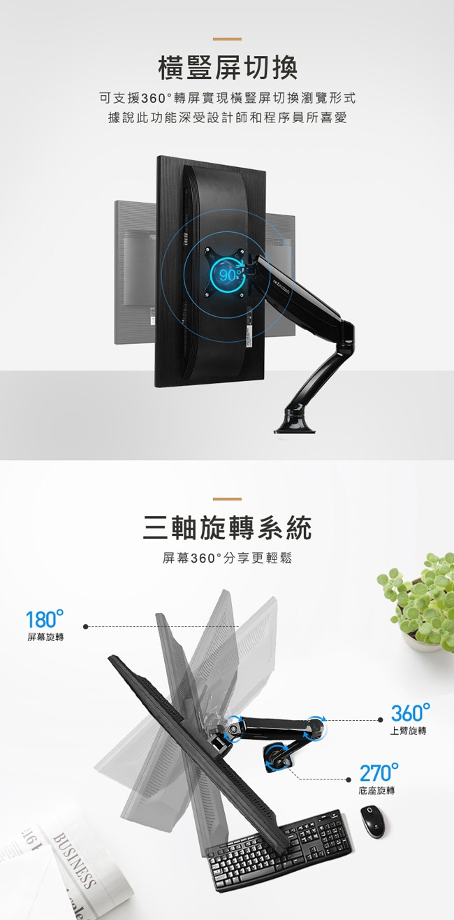 Loctek樂歌 DLB502-HM - 詳情1