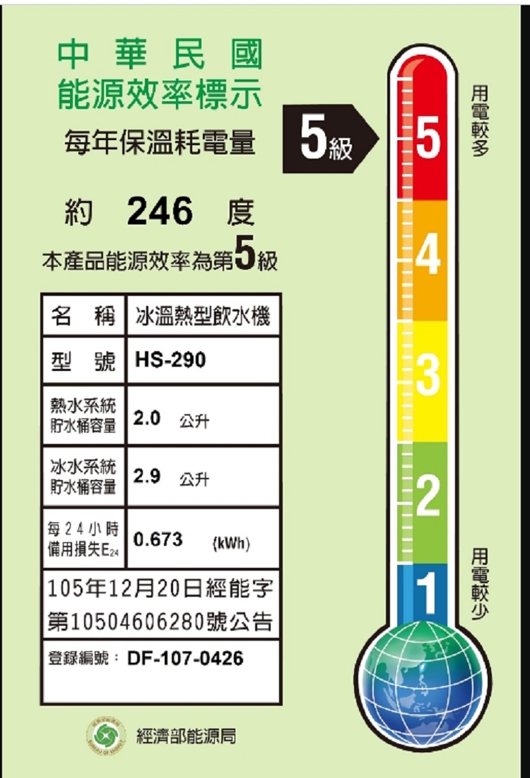 豪星HAOHSING HM-290 - 詳情1