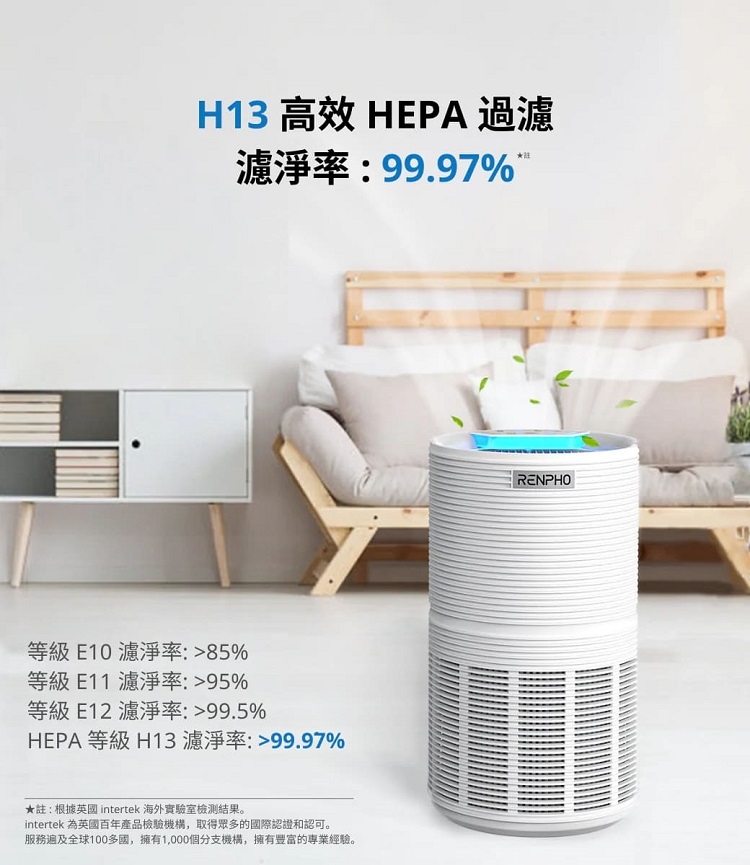 RENPHO RP-AP089B - 詳情1