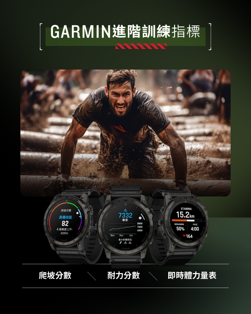 Garmin TACTIX 7 AMOLED - 詳情1