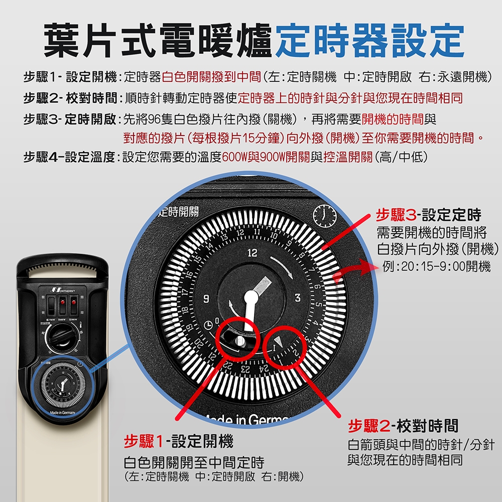 Northern北方 NB-15ZL - 詳情1