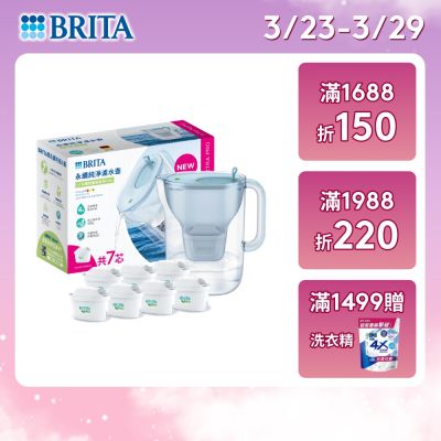 Style冰川藍3.6L+濾芯 全效型x7