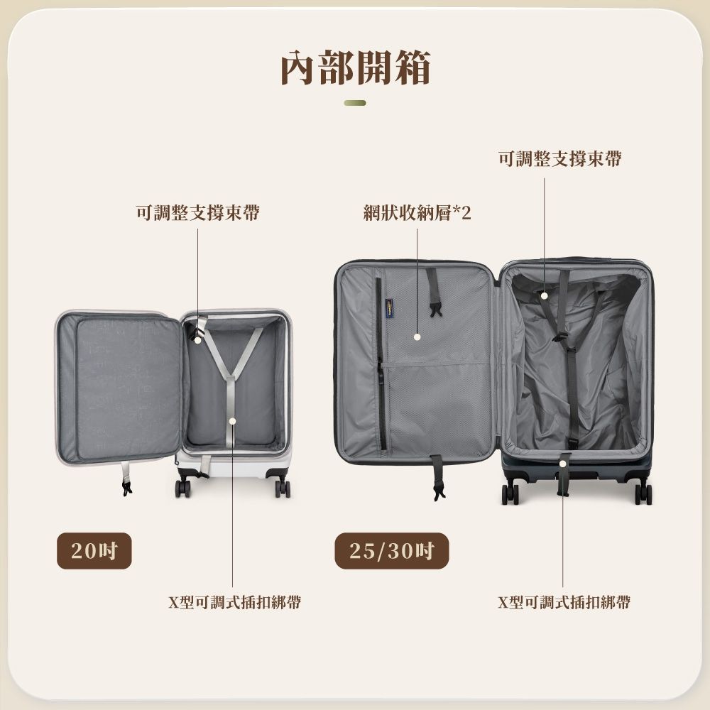 American Explorer 美國探險家CF62 行李箱20吋+25吋前開式上掀式筆電