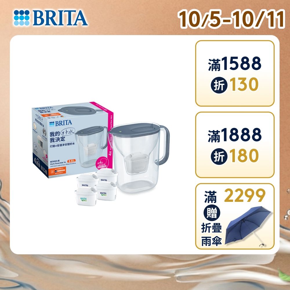 【BRITA官方】 Style純淨濾水壺(石灰藍/霧光白)3.6L+MXPRO去水垢專家3入(共4芯)