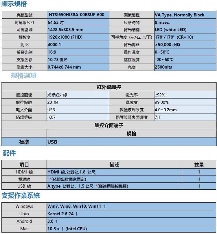Nextech 65 - 詳情2