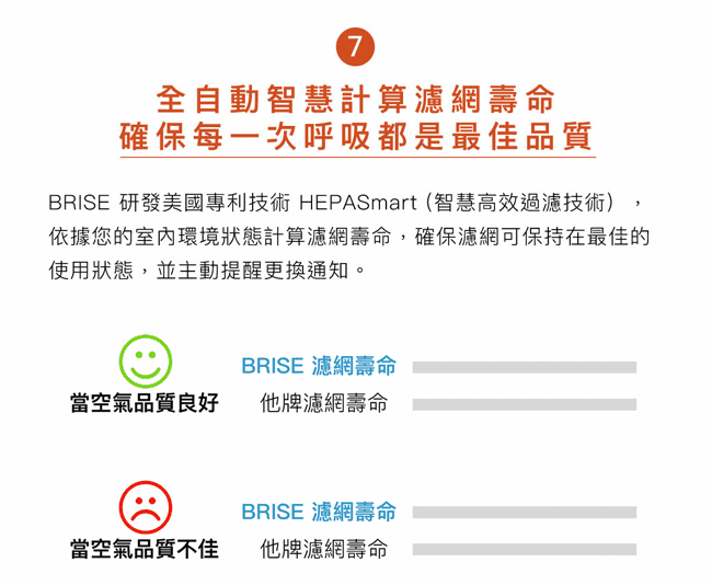 BRISE C600 - 詳情2