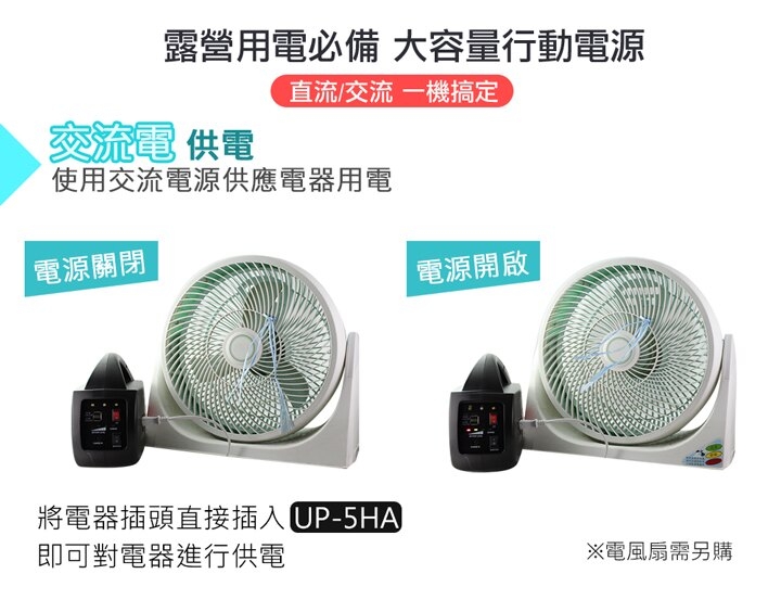 AUTOMAXX】 DC/AC專業級手提式行動電源UP-5HA [ 升級版-可提供5V/12V