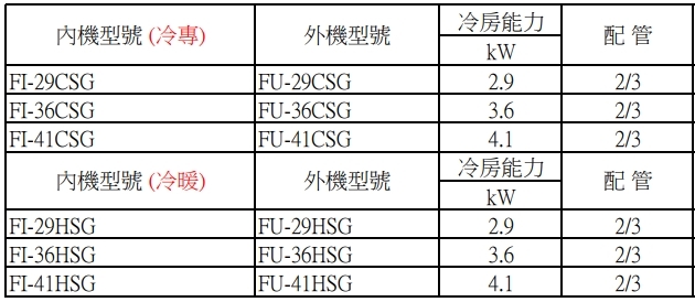 Bd冰點 FI-41HSG - 詳情2