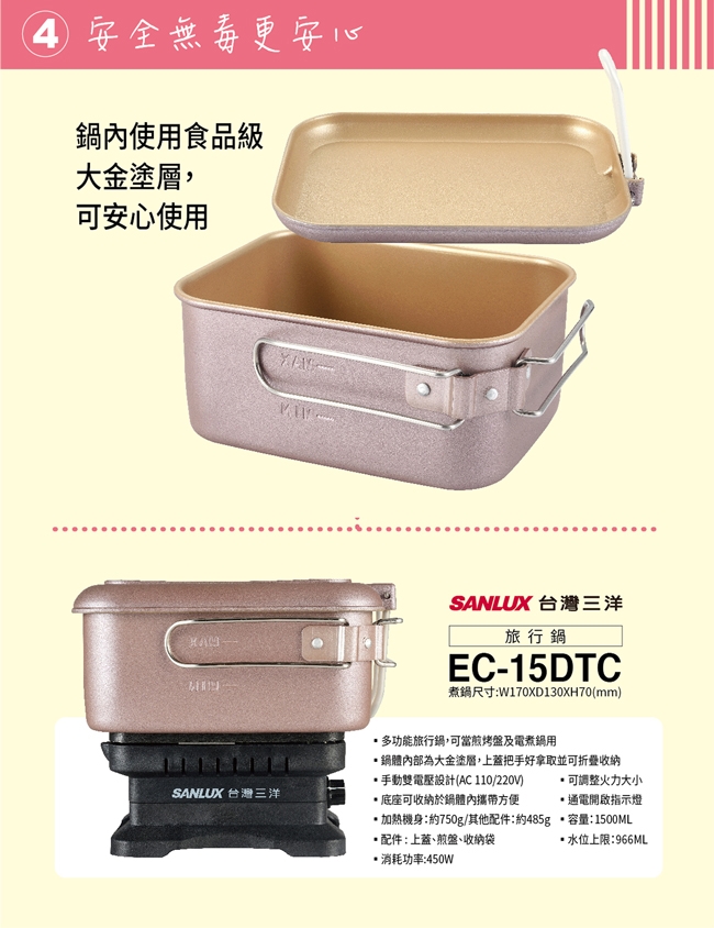 SANLUX台灣三洋 EC-15DTC+HPS-TK1 - 詳情1