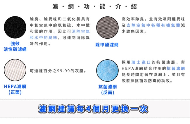 尚朋堂 SA-H460 - 詳情1